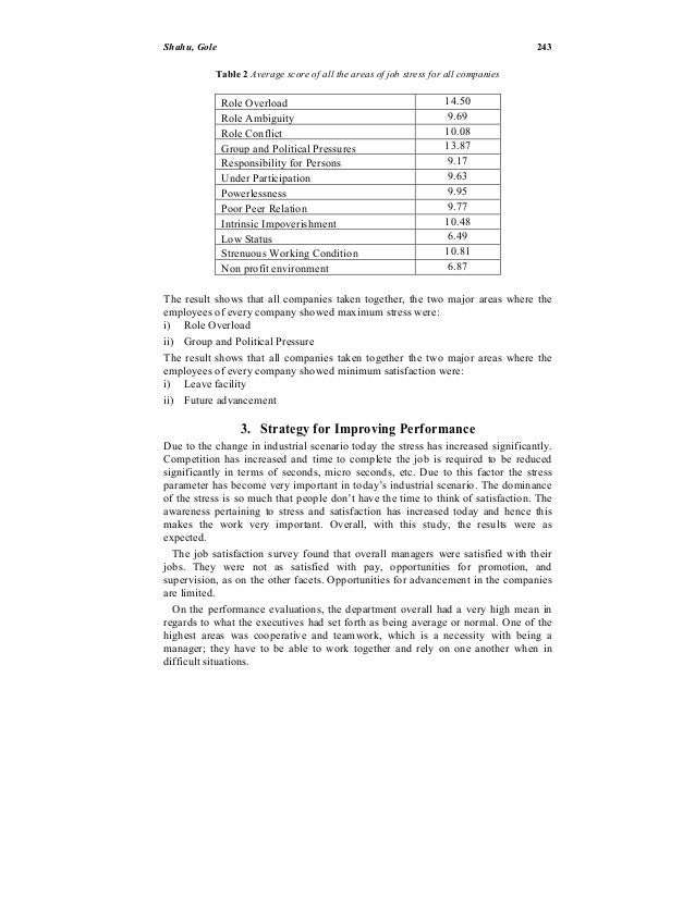 Phd thesis employee satisfaction factors affecting job satisfaction thesis